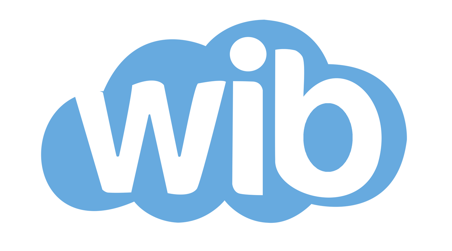 FIRE: paquete wib plus